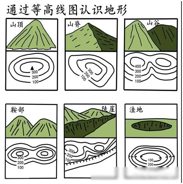 高平米山地图图片