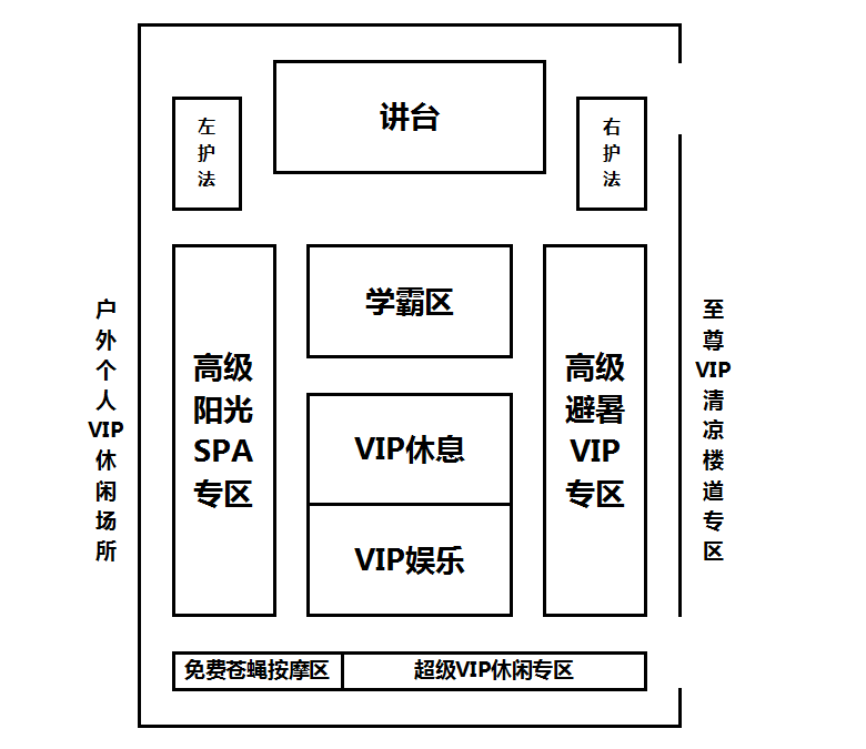 教室平面设计规范图片