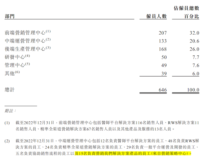 天眼查风险等级高什么意思（天眼查风险监控怎么回事） 第4张