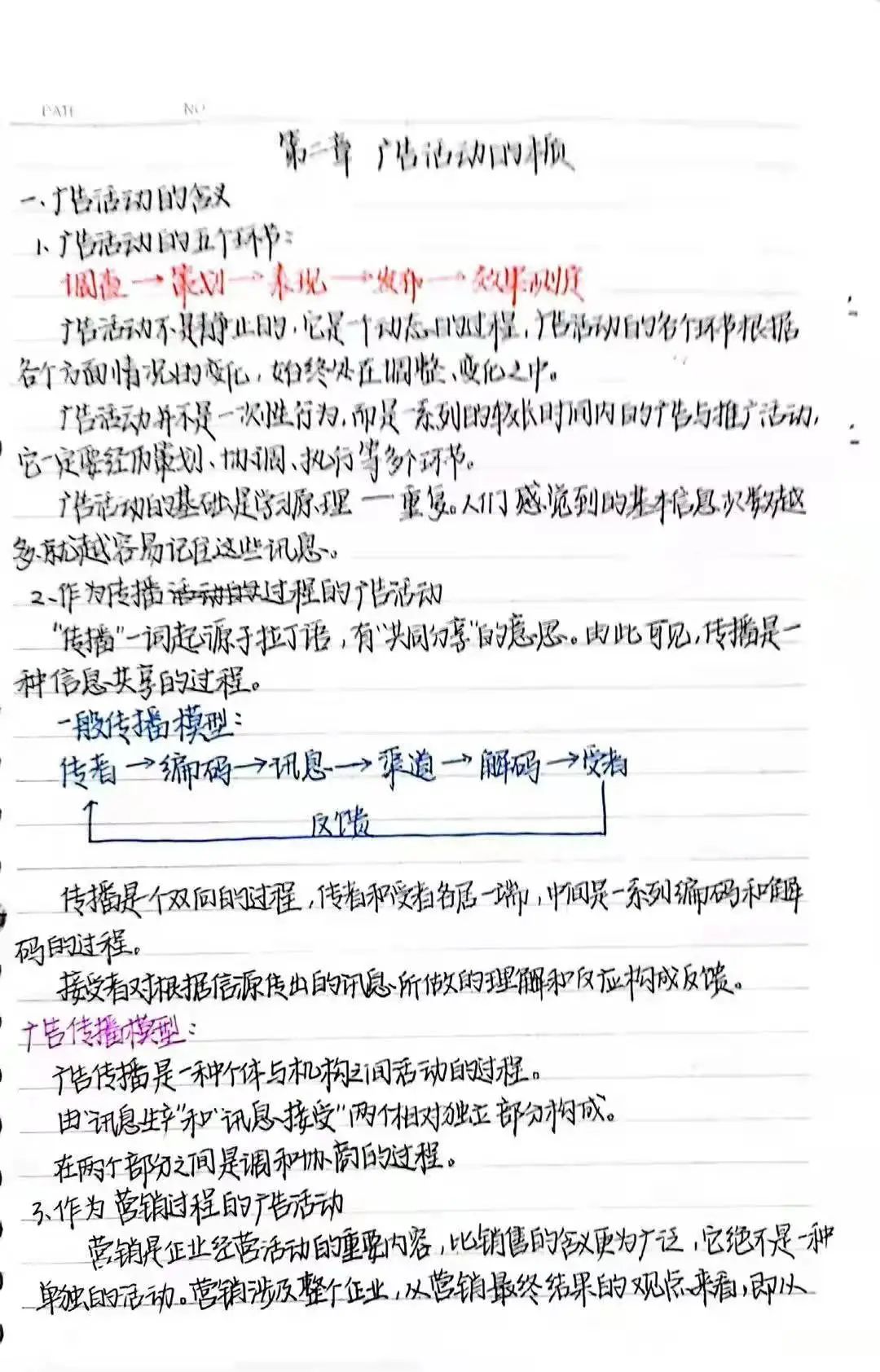 看看他们大学课堂的笔记还能这么做