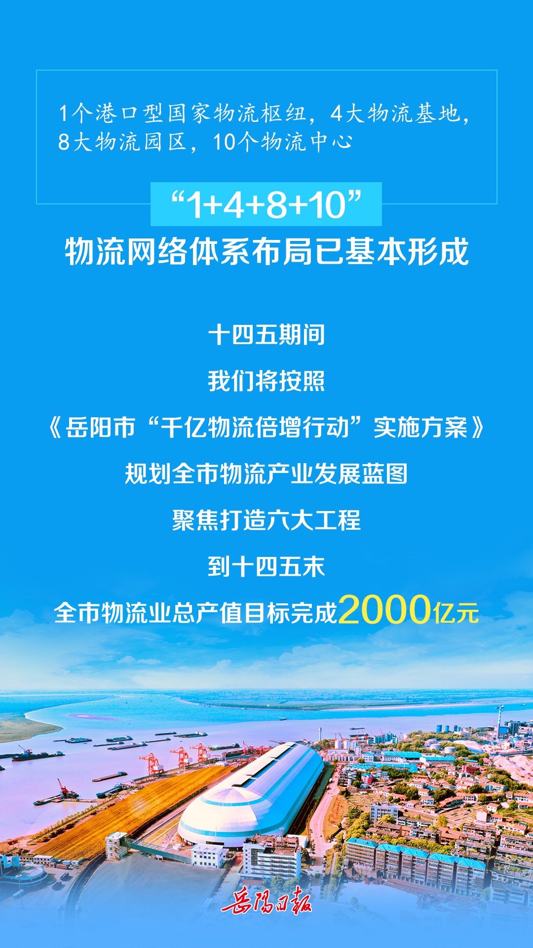 专访岳阳市现代物流产业链副链长李永丰