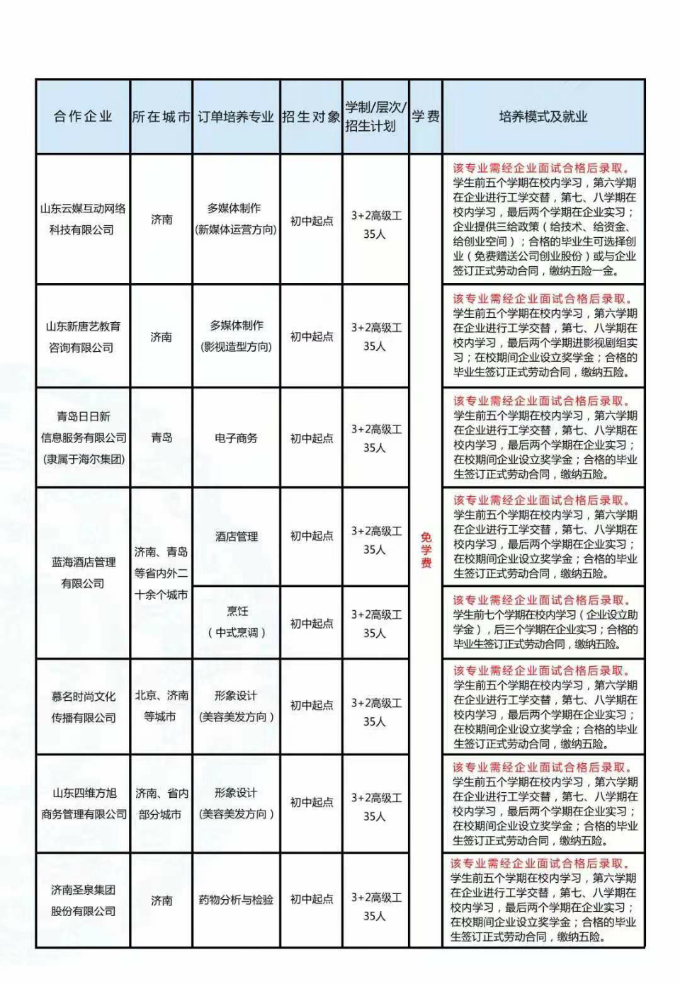 2021年菏澤高校招生諮詢會|山東技師學院