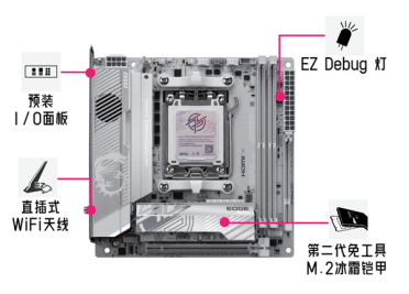 高性能迷你机首选！微星银色MPG X870I EDGE TI EVO WIFI刀锋 钛上市：2499元