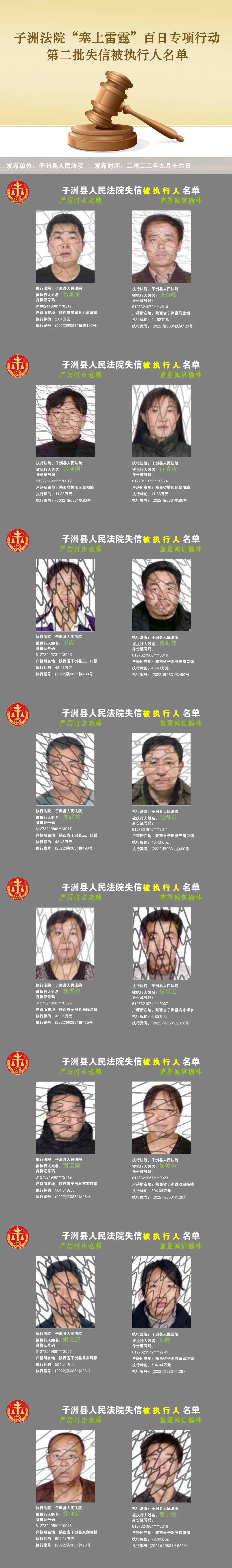 子洲法院"塞上雷霆"百日专项行动第二批失信被执行人名单