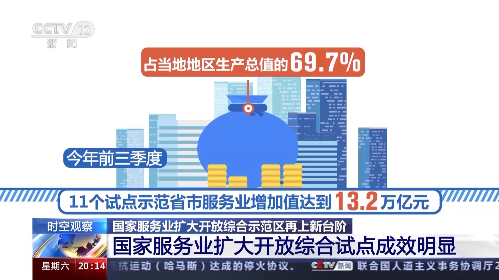 国家服务业扩大开放综合示范区3年 有何成效?来看专家讲解