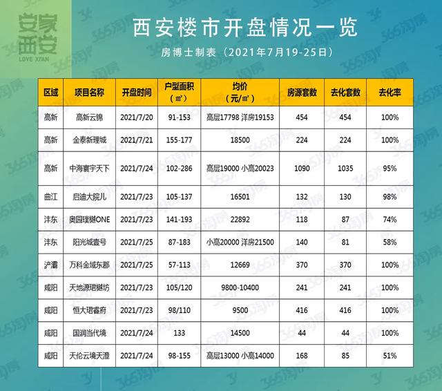 咸阳市网站建设价格 baijiahao.baidu.com