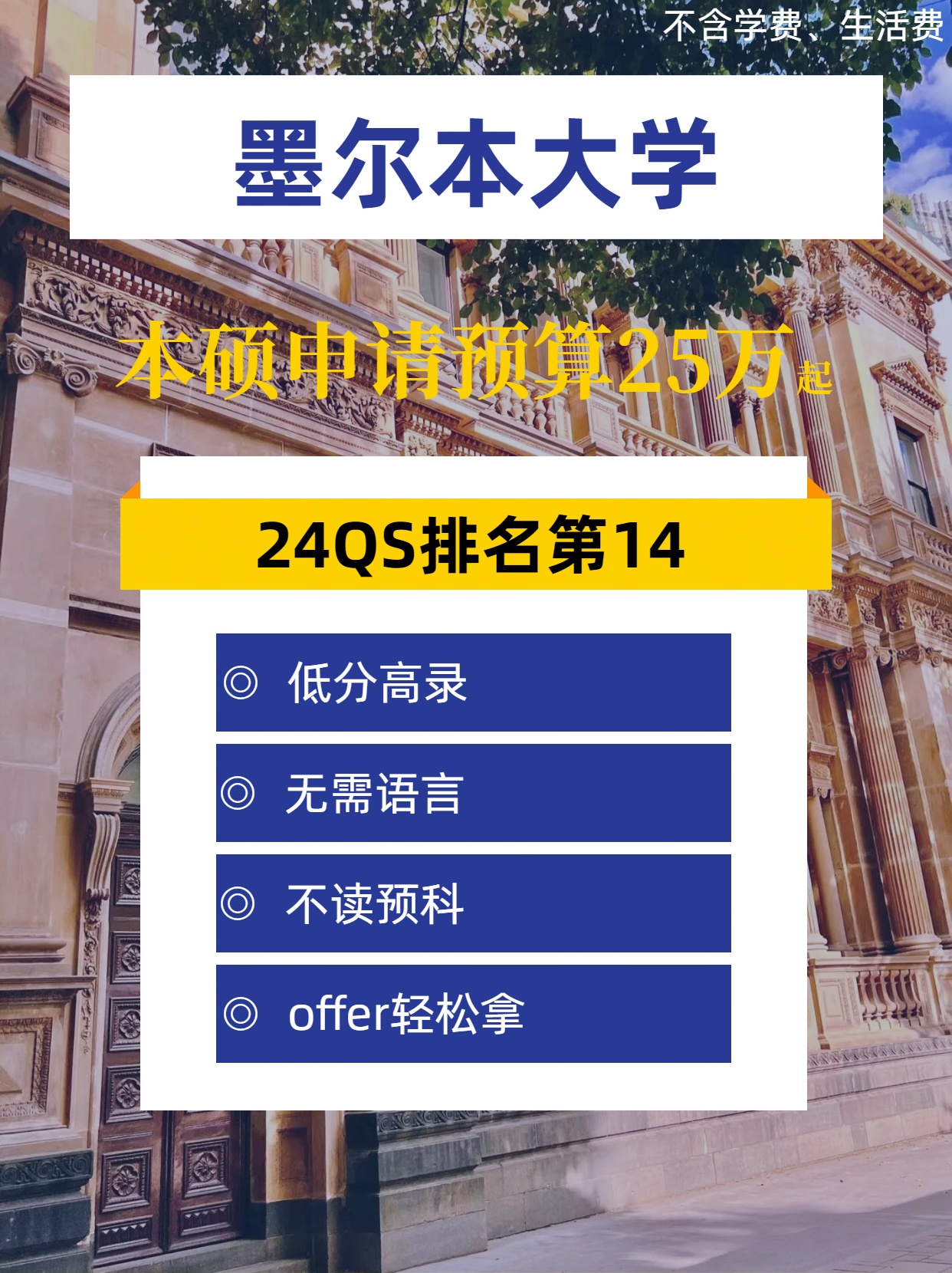 澳洲墨尔本大学学校排名高qs排名14全澳洲排名第3专业竞争力强