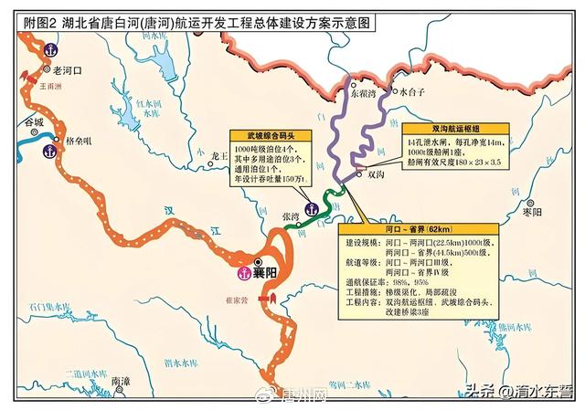 唐白河复航:南阳崛起的希望之光