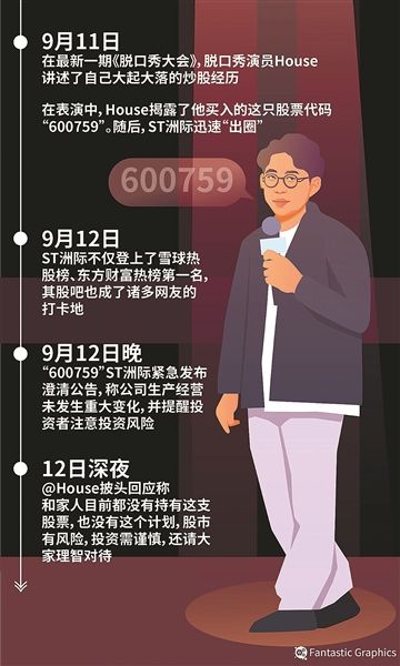 脱口秀演员是否在非法荐股?律师:判断股市黑嘴要看是否存在非法牟利