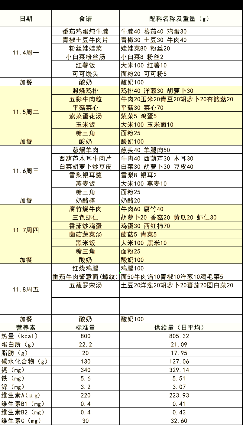 罗宋汤的历史演变与营养魅力