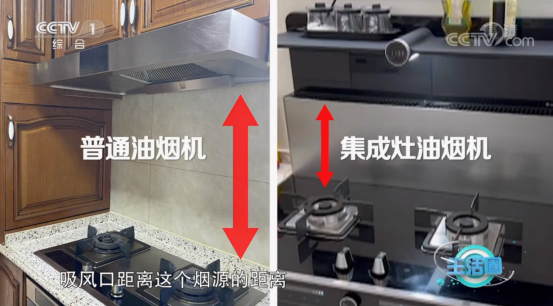 助力呼吸健康 潔凈室內空氣 有火星人集成灶更安心