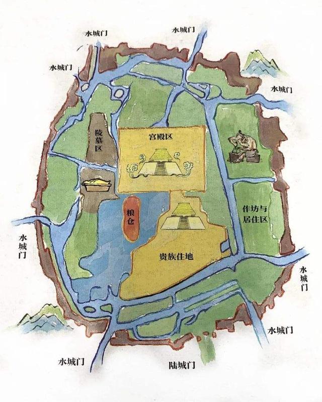 良渚遗址——华夏五千年前的史前都城
