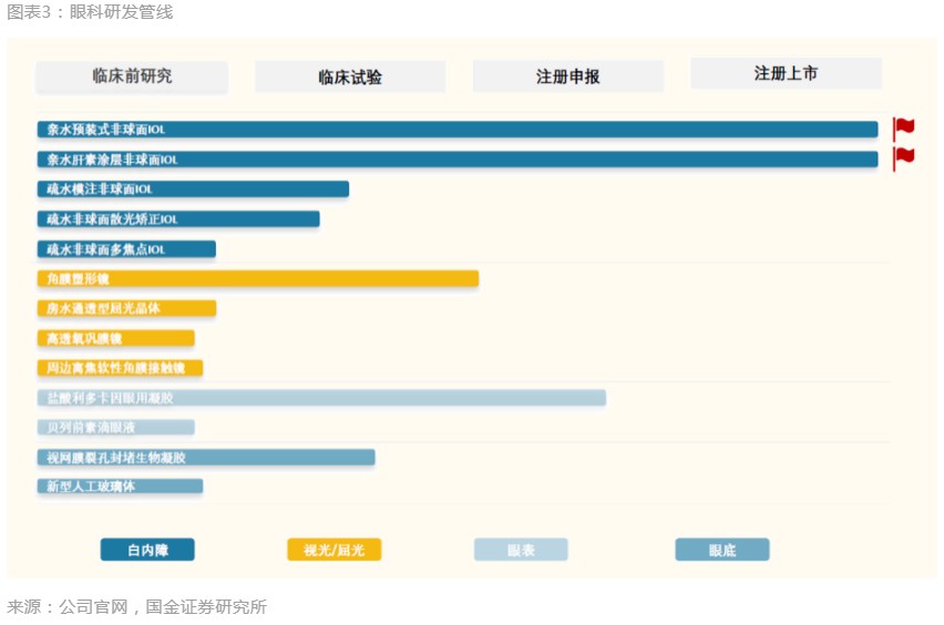 昊海生物科技(06826)净利预增逾1.5倍,终于甩掉并购"后遗症"了?
