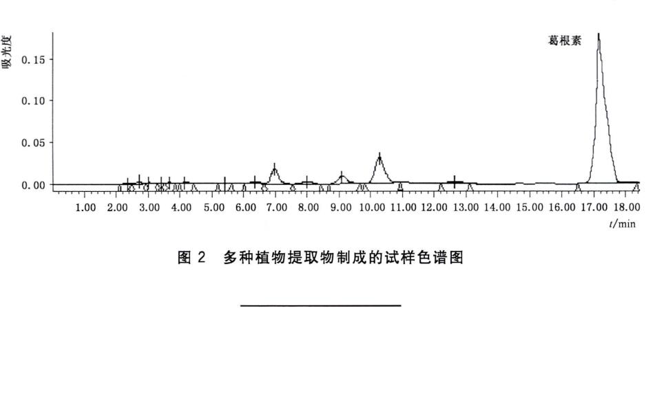 百度愛採購首頁 商品專題_葛根食品根據葛根素易溶於甲醇,水等極性