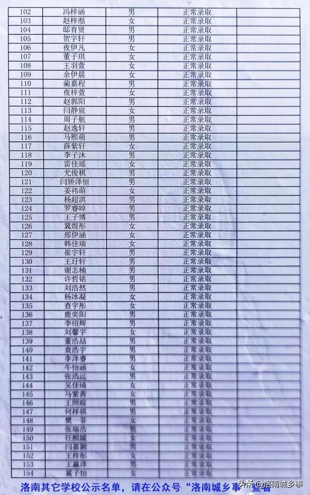 洛南县柳林小学2022秋招生录取学生名单公示
