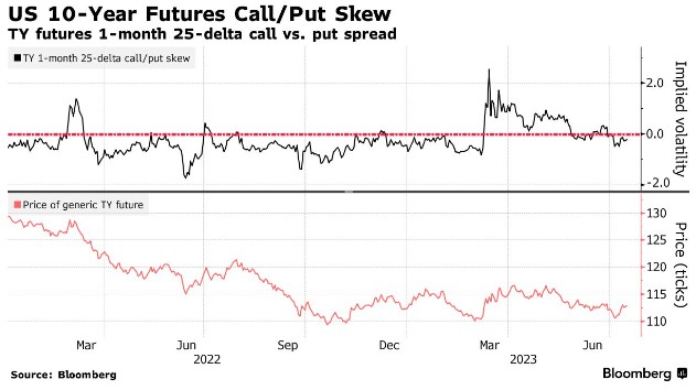 空头基金哪里买(空投基金怎么买) 空头基金哪里买(空投基金怎么买)