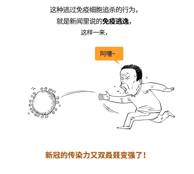 德尔塔毒株简笔画图片