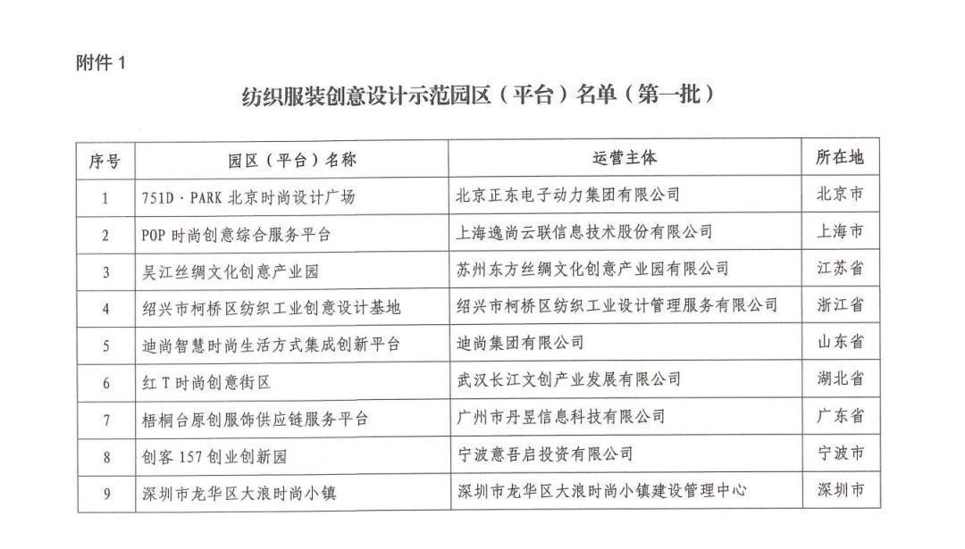 绍兴柯桥网站建设报价 baijiahao.baidu.com