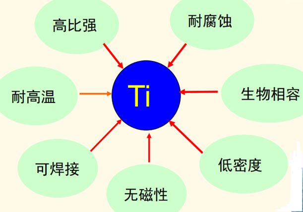 金属材料制造属于哪个行业(金属材料制造属于哪个行业代码) 第1张