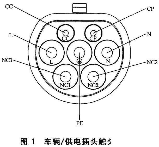 充电枪七孔结构图图片