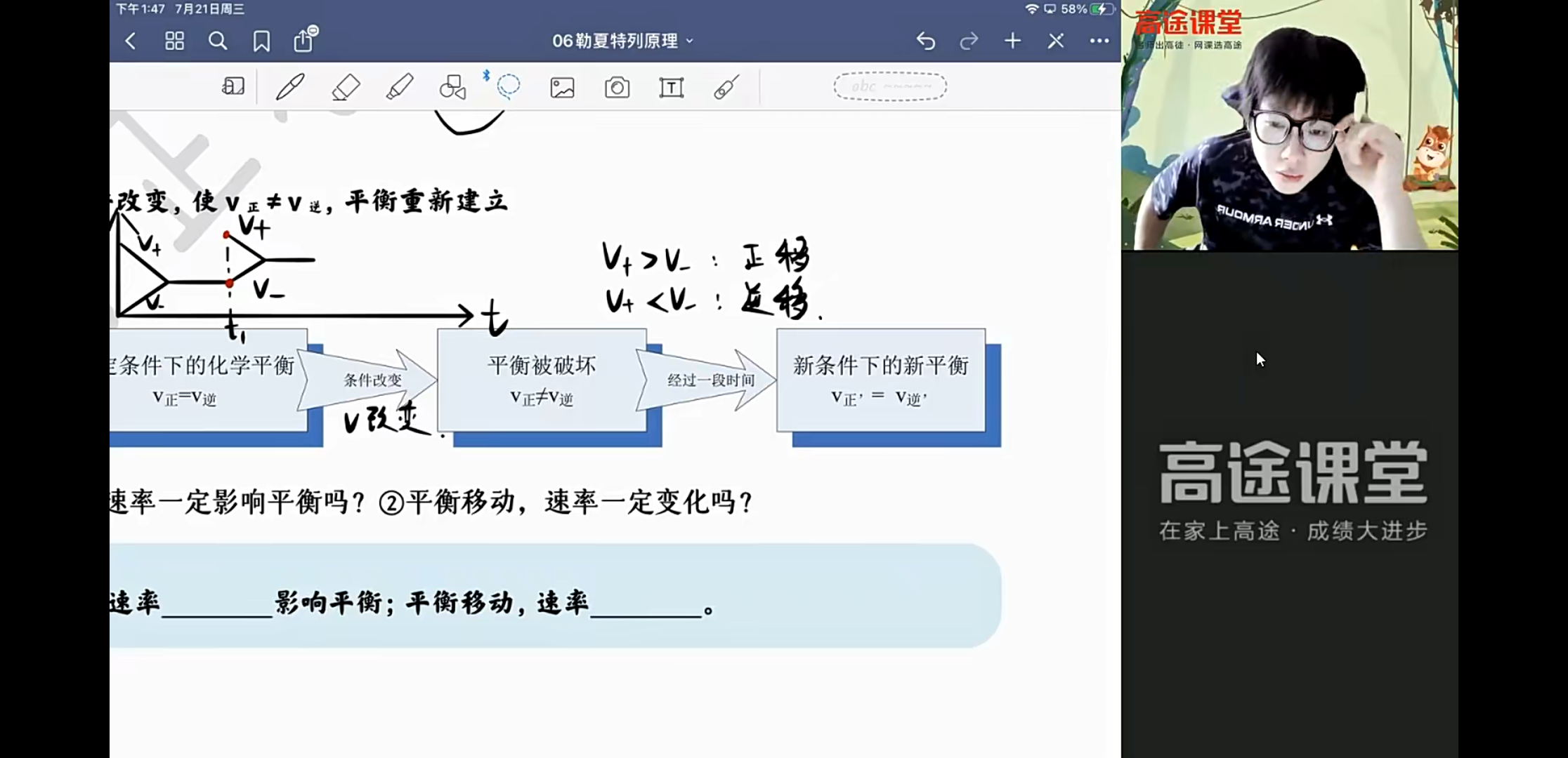 高途高二語文,數學,英語,物理,化學,生物6科網課 講義完結