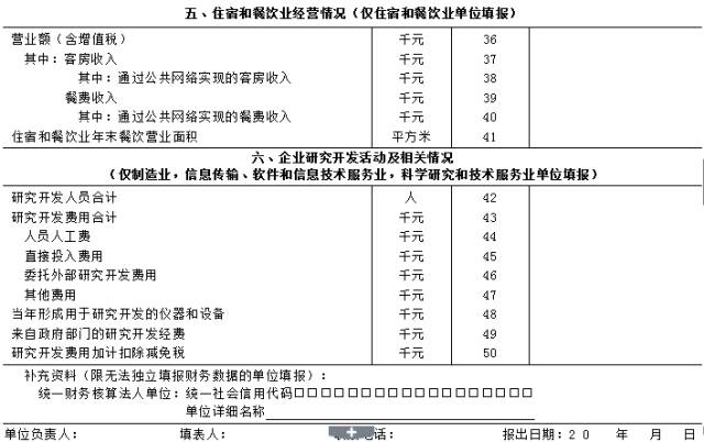 面对商业调查单位,五经普非一套表小课堂开课啦(三)