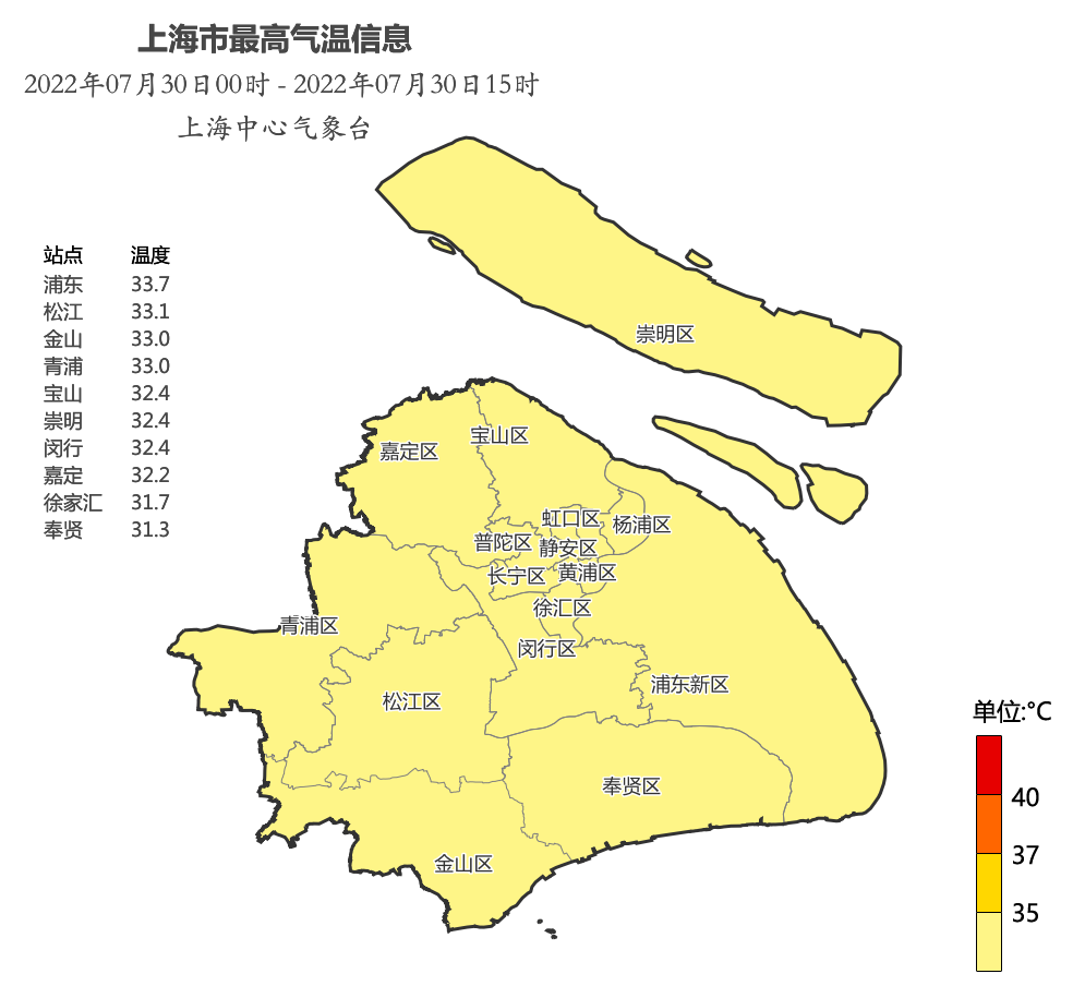 "桑达"已越过上海同纬度,但这些地区仍有风雨影响