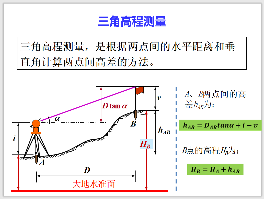 硬核科普!珠峰测量-中国科技"定义"世界新高度