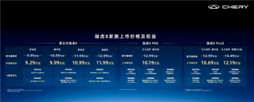 全系标配鲲鹏1.6T引擎！瑞虎8冠军家族正式上市：10.19万起