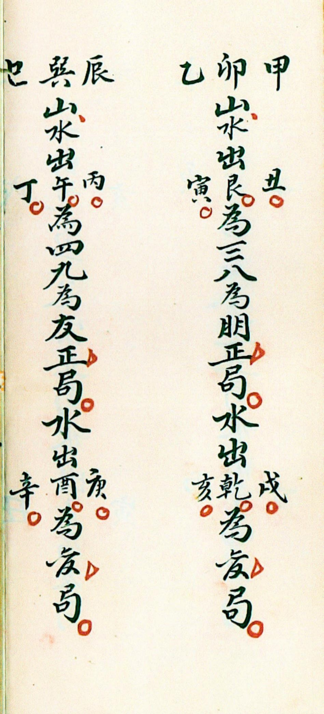 明堂消水入式歌诀古籍