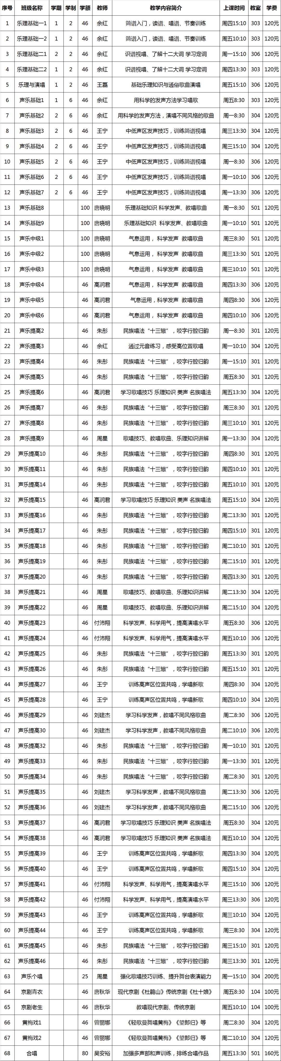 武昌老年大学招生简章图片