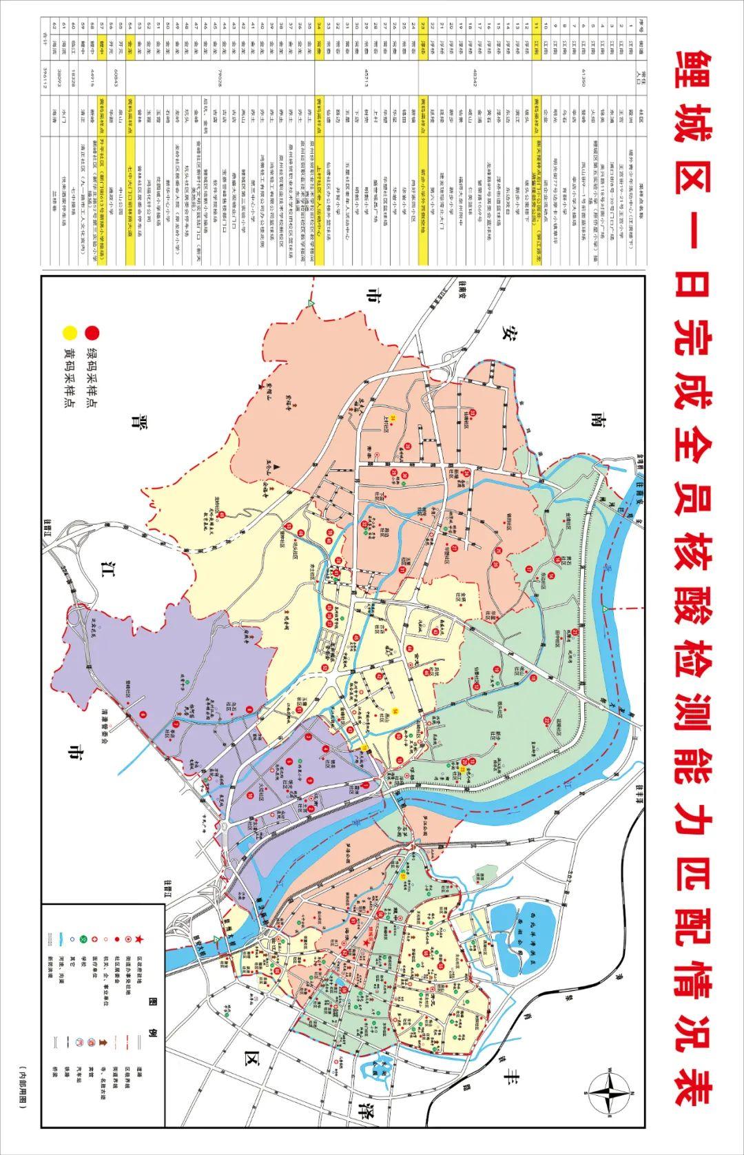 泉州市鯉城區啟動新一輪核酸檢測!設5個黃碼採樣點