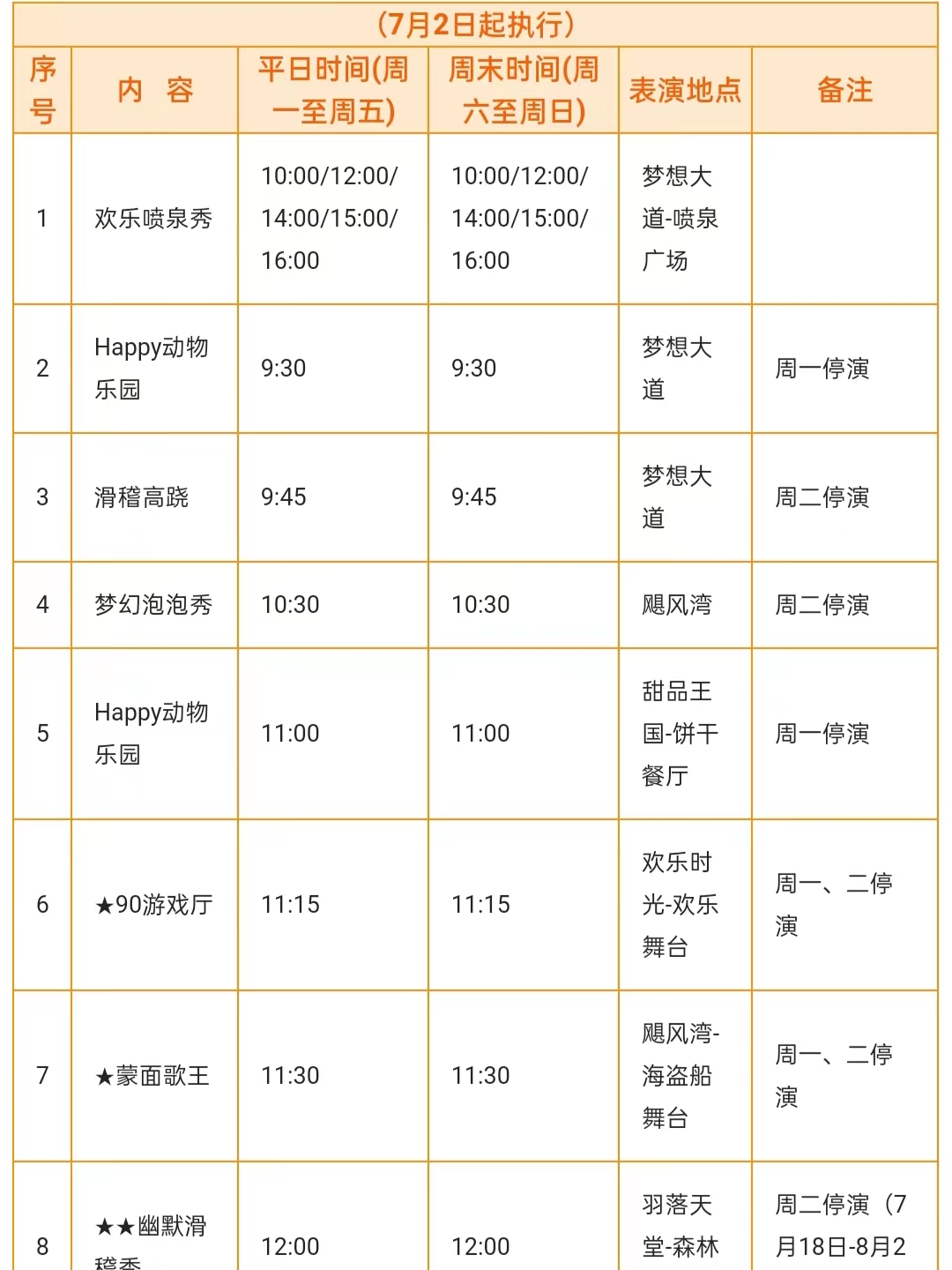 宁津欢乐谷门票图片