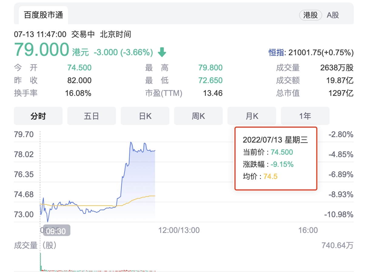 天齐锂业港股上市即破发偿债式ipo可有未来