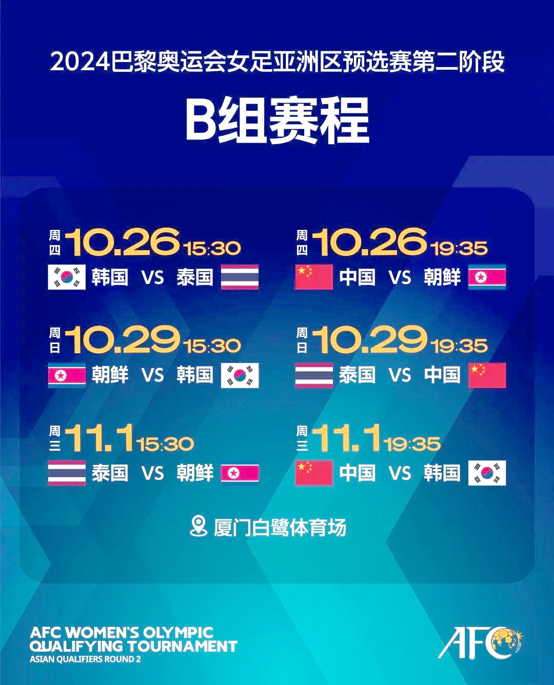 赛程｜女足俱乐部赛事曝光增加，引出新问题，女足商业化会否改变走势，后续发展值得关注