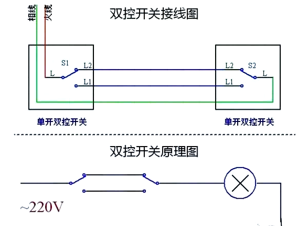 三联双控开关的接线方法与原理详解