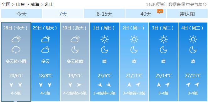 乳山天气图片