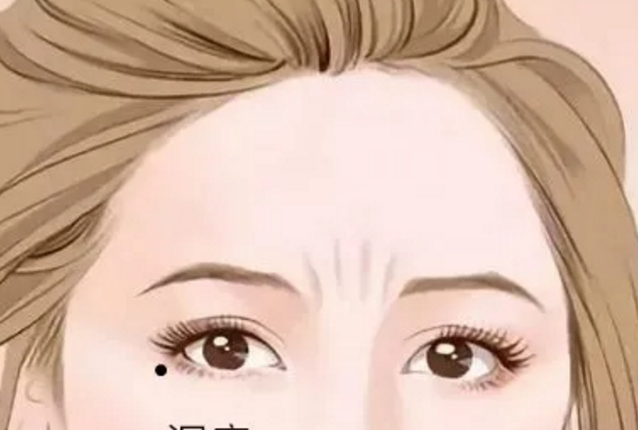 孤星入命在面相上有什么样的特征