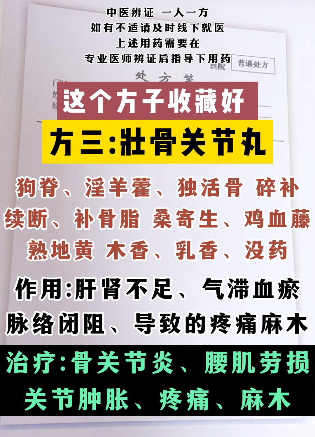 分享三个治疗腰间盘突出的中成药,分别是独活寄生丸,尪痹片和壮骨关节