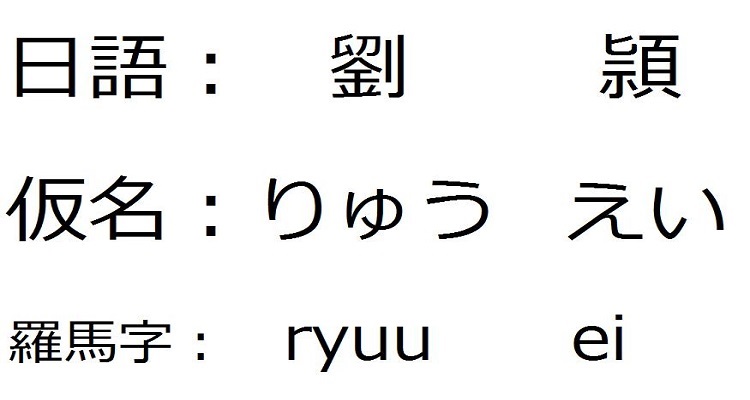 羅馬音轉換