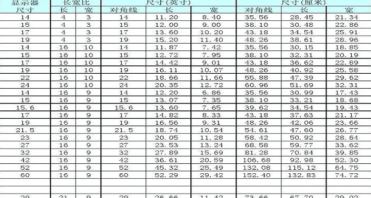 16比9的尺寸换算led大屏