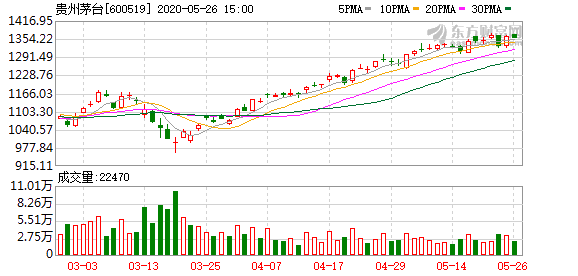 浙江桐乡陆金海简历图片