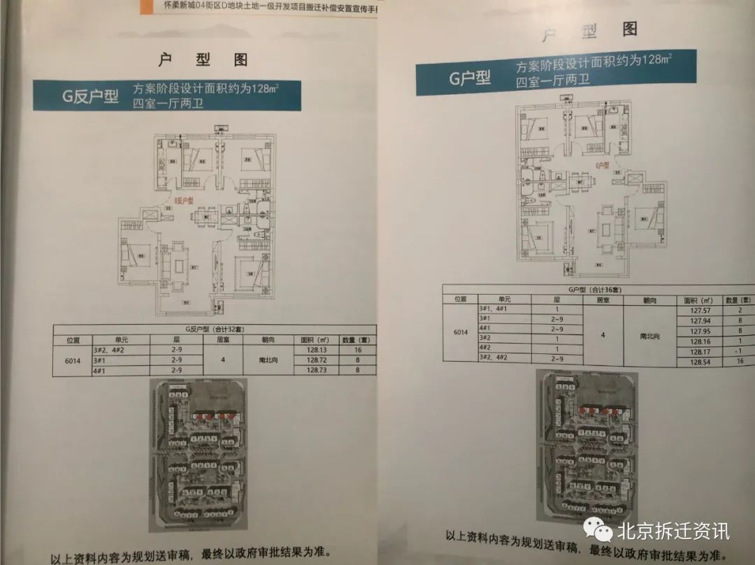 怀柔区怀柔新城04街区d地块土地一级开发项目