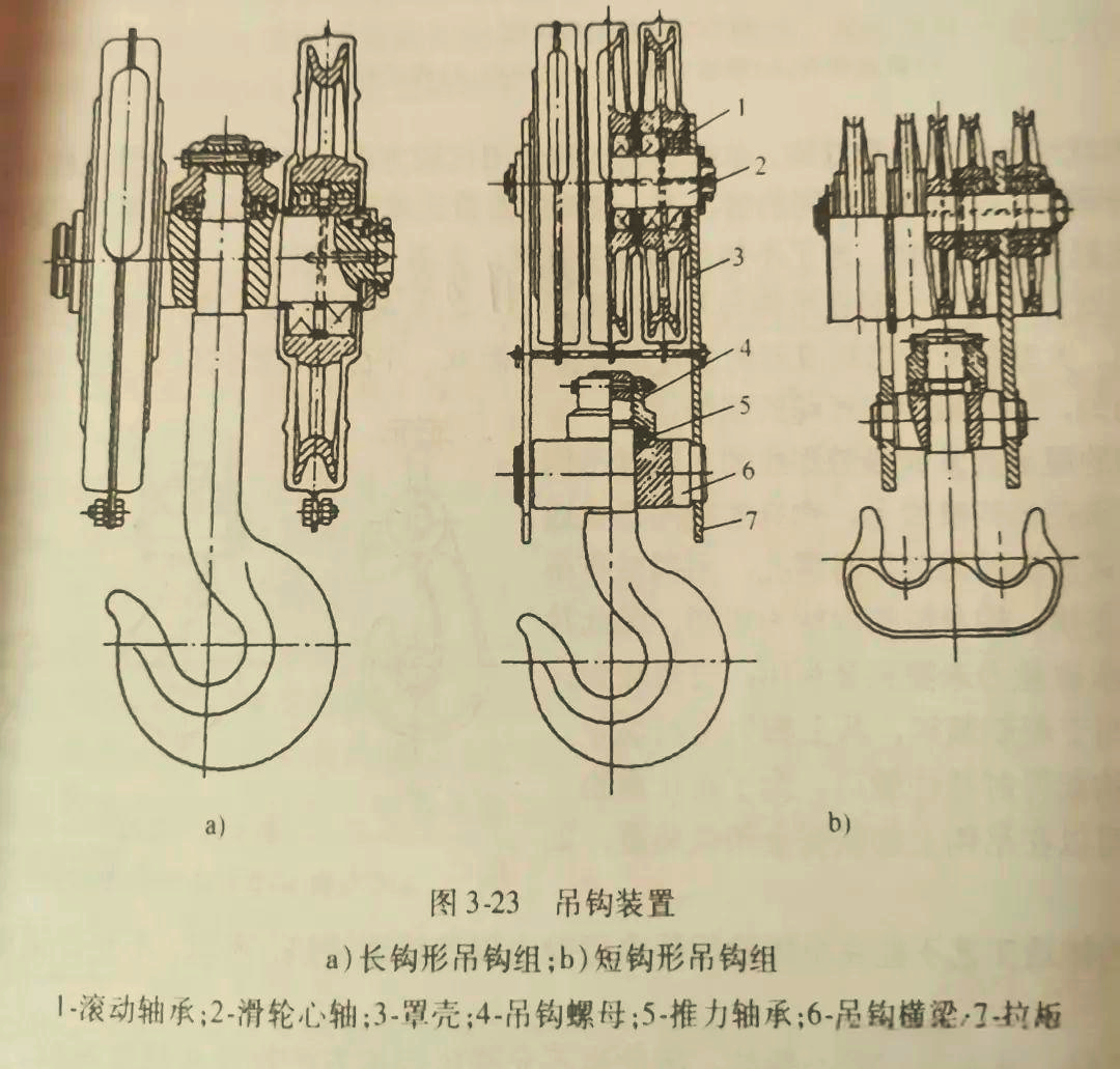 起重机零部件的种类与构造详解