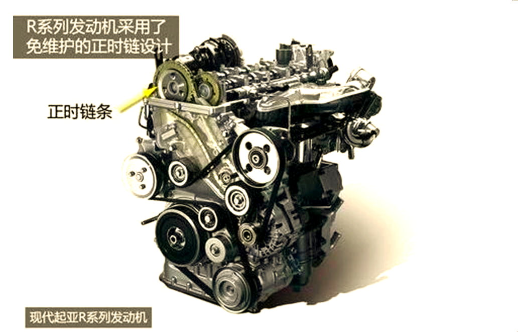 起亚索兰托柴油发动机技术引人瞩目