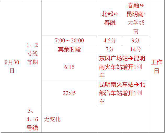 十一黃金週昆明地鐵運營時間有調整!附列車運行圖