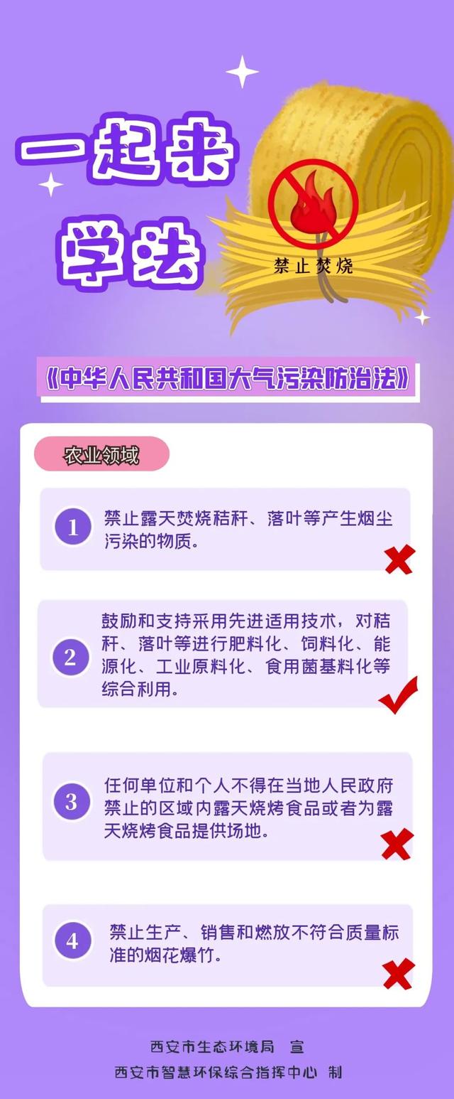 一起来学法丨《中华人民共和国大气污染防治法》