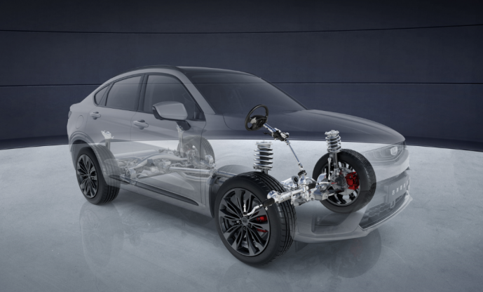 电动助力转向系统eps