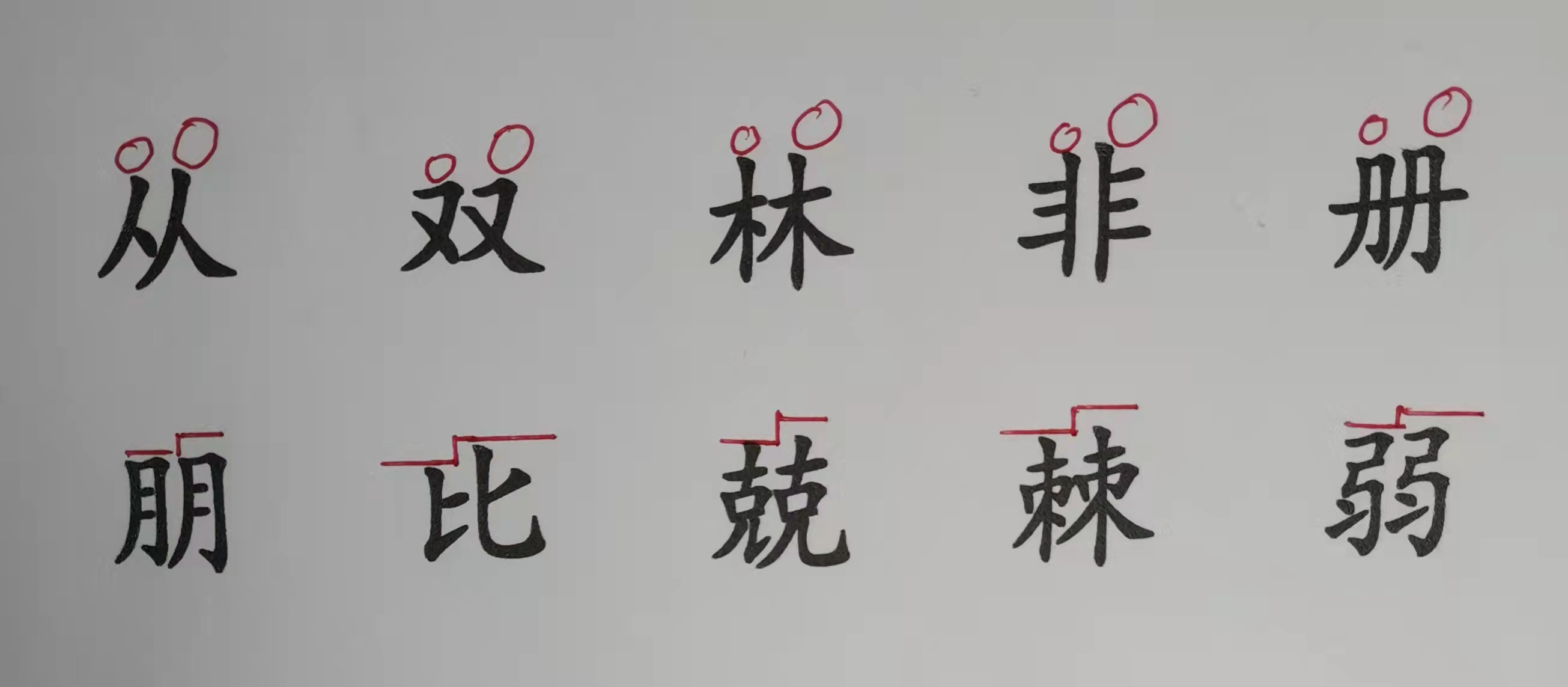 左右,上下,三角部件相同的汉字书写技巧