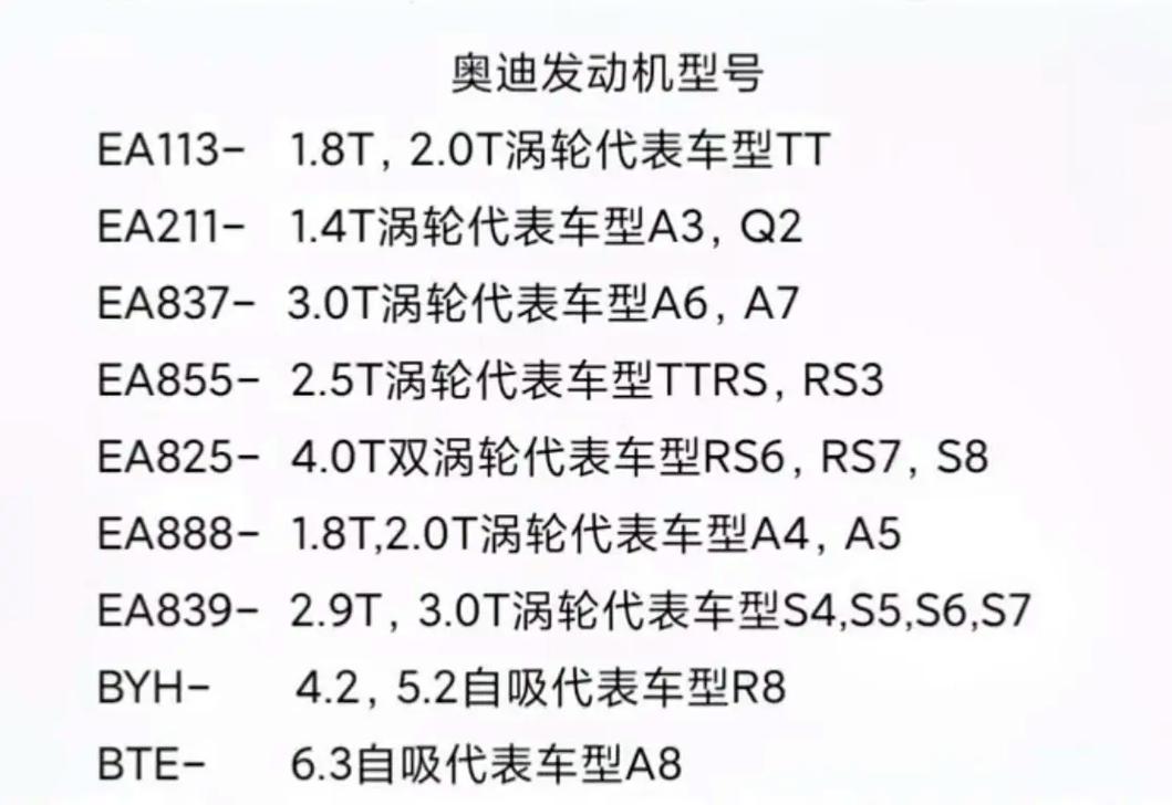 奥迪八缸发动机型号